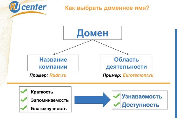 Kraken21 at сайт